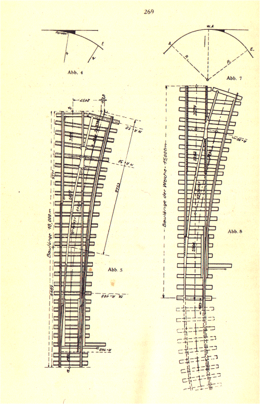 Deutschlandkurve Blatt 4